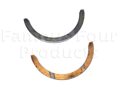 Thrust Washers