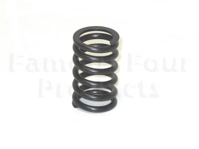 Valve Spring (Single Type Only)