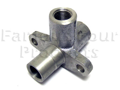 Reverse Plunger