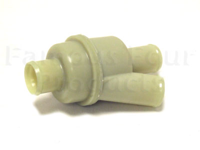 Thermostat and Housing
