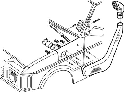 Snorkel