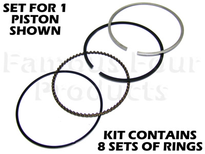 Piston Ring Set
