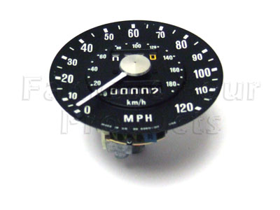 Speedometer Head