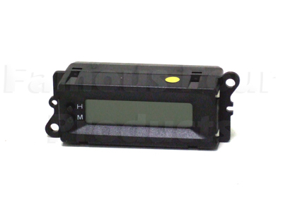 Radio & Clock Display