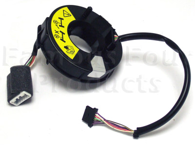 Spiral Cassette Rotary Coupler Unit