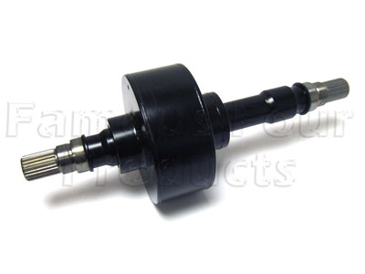 Viscous Coupling
