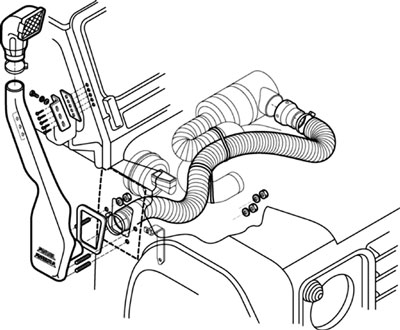 Snorkel