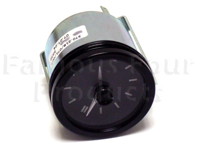 Dashboard Clock
