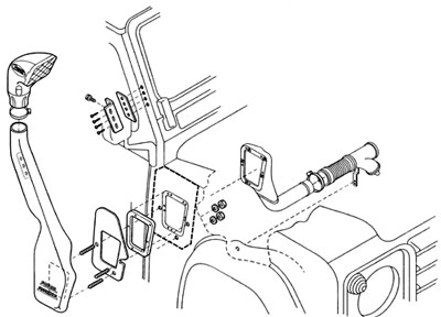 Snorkel