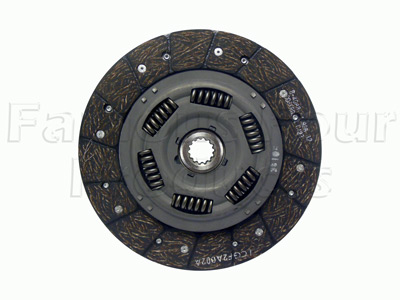 Clutch Plate