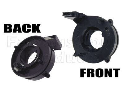 Rotary Coupling Unit / Self Cancel Unit