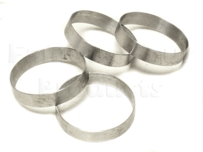 Hub-Centric Rings