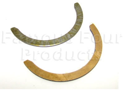 Thrust Washers