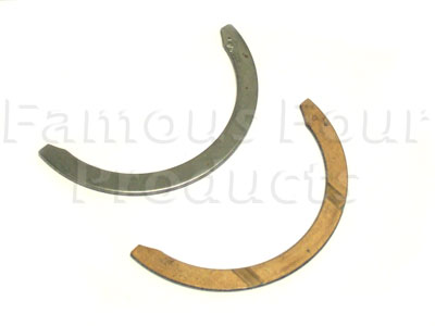 Thrust Washers
