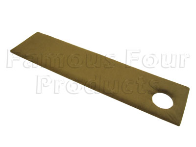 Door Trim Panel Lower