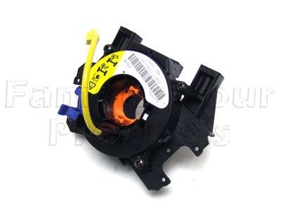 Rotary Coupling Unit / Self Cancel Unit