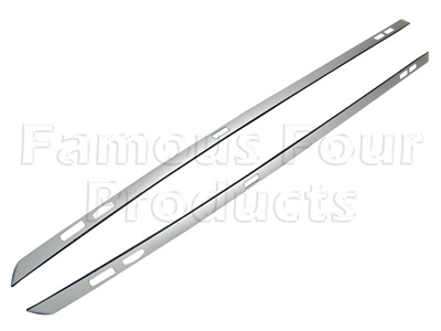 Finisher Kit for Roof Rails