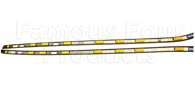 Finisher Kit for Roof Rails