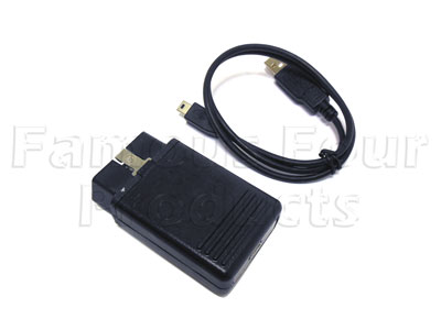 IID Diagnostic Tool