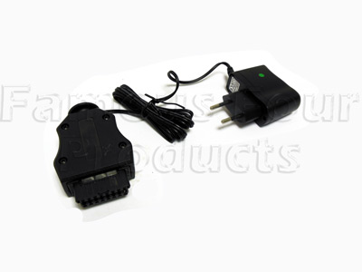 LYNX Upgrade Lead
