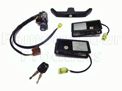 Lock Set
