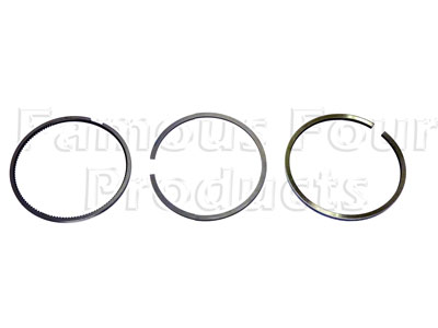 Piston Ring Set