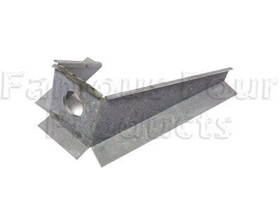 Bulkhead Body Mount