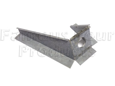 Bulkhead Body Mount