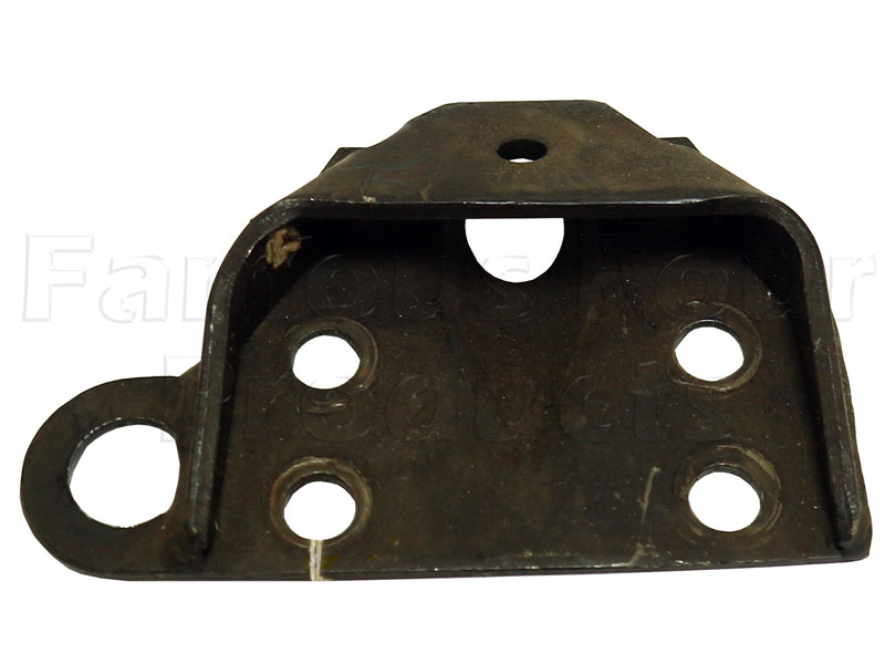 Bracket Mounting - Metal